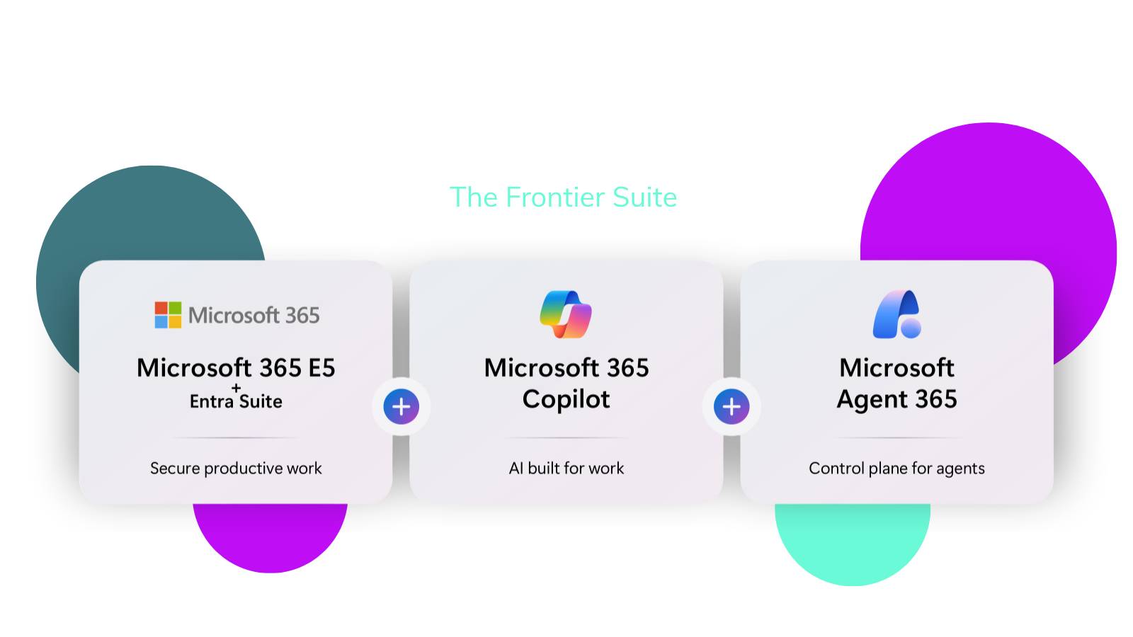 M365 E7 - Landing Page Banner